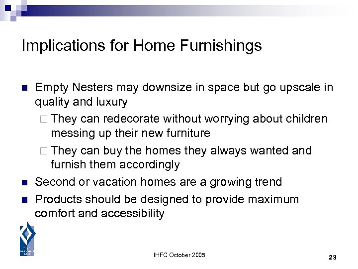 Implications for Home Furnishings n n n Empty Nesters may downsize in space but
