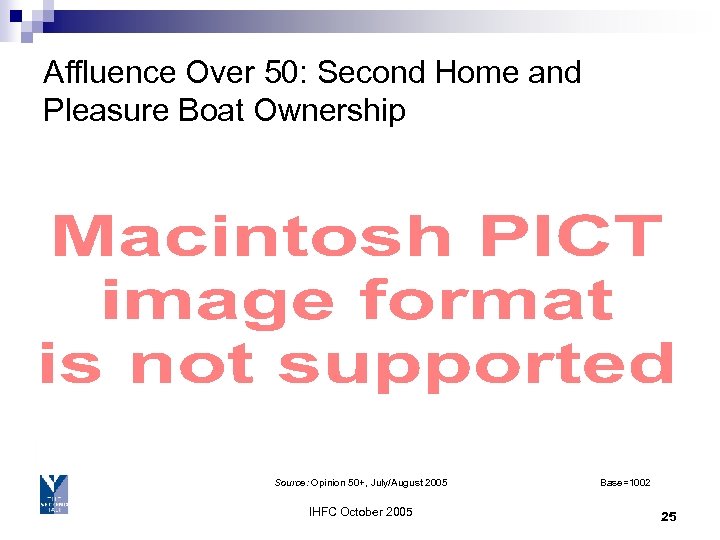Affluence Over 50: Second Home and Pleasure Boat Ownership Source: Opinion 50+, July/August 2005