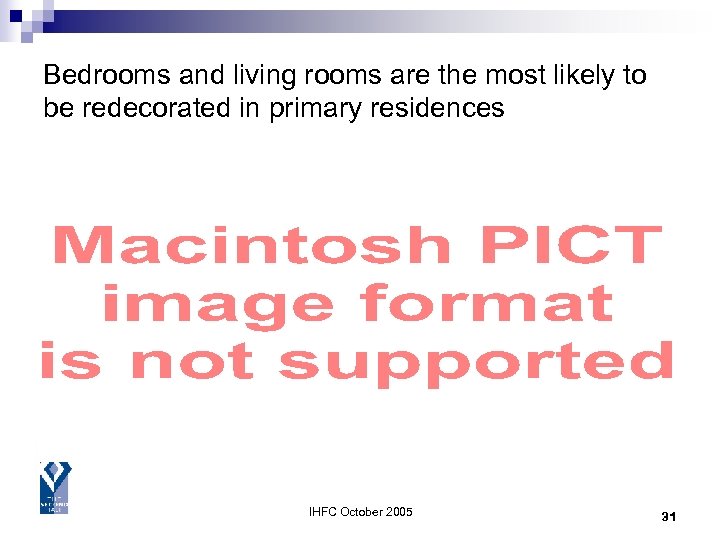 Bedrooms and living rooms are the most likely to be redecorated in primary residences