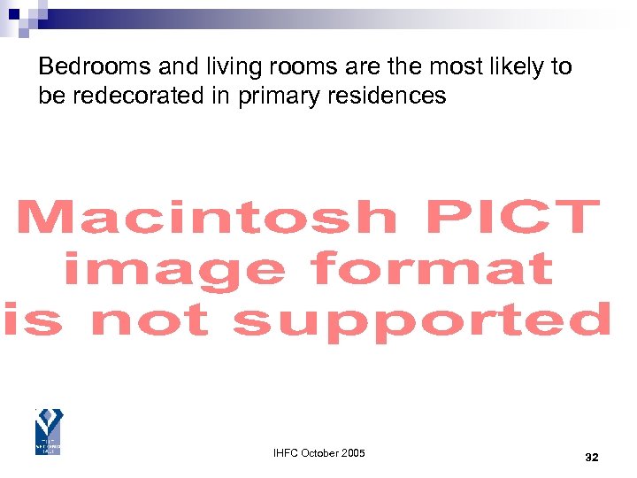 Bedrooms and living rooms are the most likely to be redecorated in primary residences