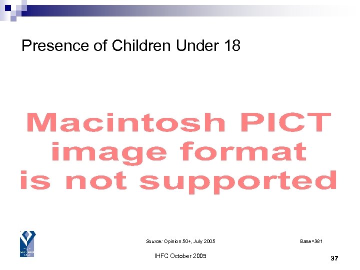 Presence of Children Under 18 Source: Opinion 50+, July 2005 IHFC October 2005 Base=381