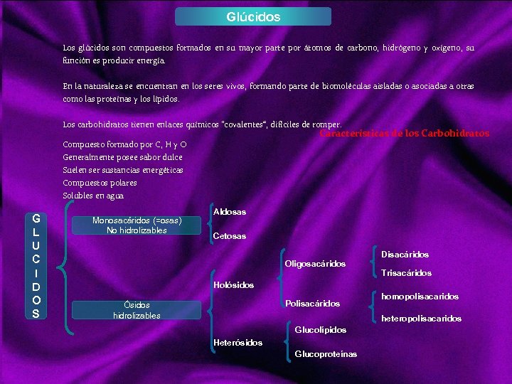Glúcidos Los glúcidos son compuestos formados en su mayor parte por átomos de carbono,