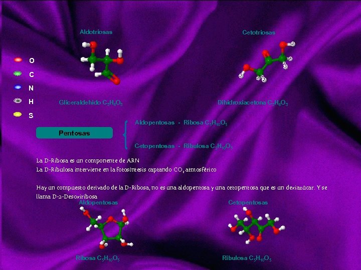Aldotriosas Cetotriosas O C N H Gliceraldehido C 3 H 6 O 3 S