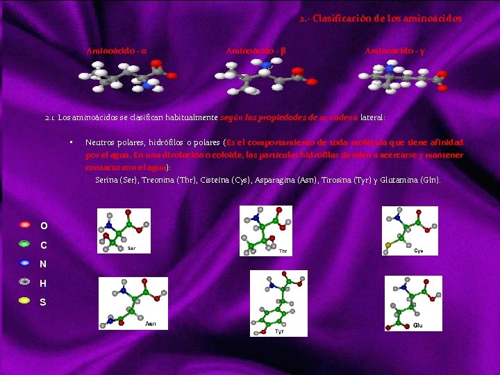 2. - Clasificación de los aminoácidos Aminoácido - α Aminoácido - β Aminoácido -