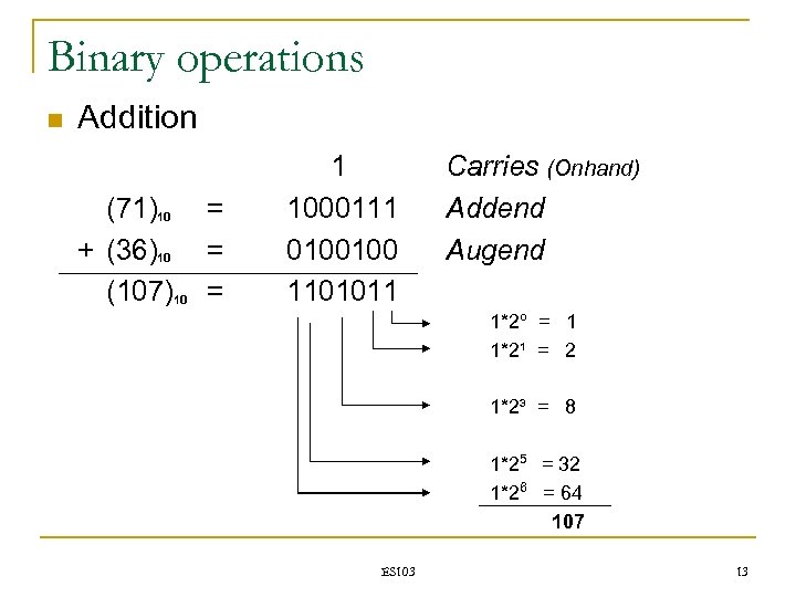 Binary operations n Addition (71)10 = + (36)10 = (107)10 = 1 1000111 0100100