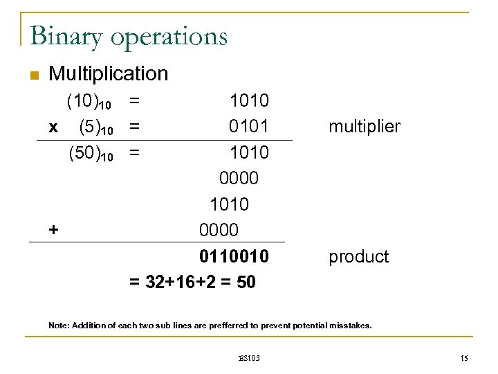 Binary operations n Multiplication (10)10 = x (5)10 = (50)10 = + 1010 0101