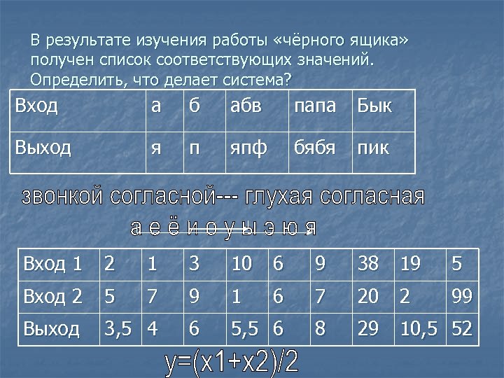 Какие значения соответствуют. Система АБВ. Система как черный ящик Информатика вход 1 выход 0. Соответственные значения. Построить таблицу значений черный ящик.