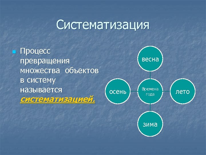 2 систематизированная информация