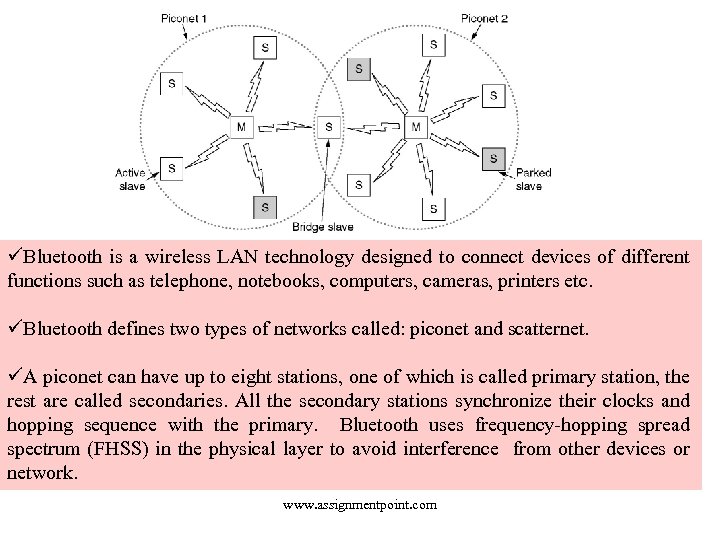 üBluetooth is a wireless LAN technology designed to connect devices of different functions such
