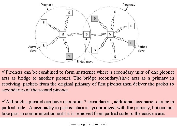 üPiconets can be combined to form scatternet where a secondary user of one piconet