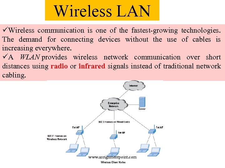 Wireless LAN üWireless communication is one of the fastest-growing technologies. The demand for connecting