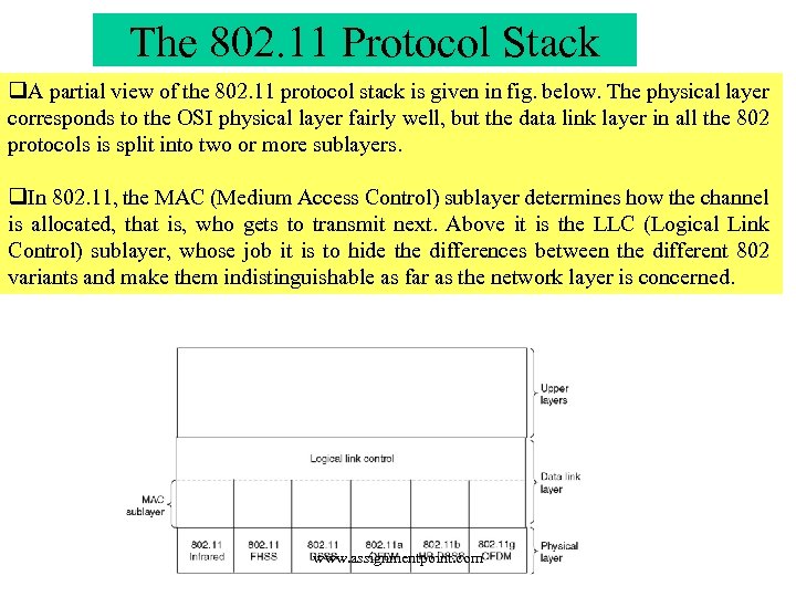 The 802. 11 Protocol Stack q. A partial view of the 802. 11 protocol