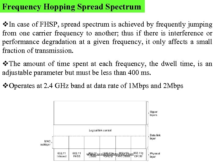 Frequency Hopping Spread Spectrum v. In case of FHSP, spread spectrum is achieved by