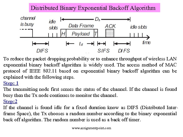 Distributed Binary Exponential Backoff Algorithm To reduce the packet dropping probability or to enhance