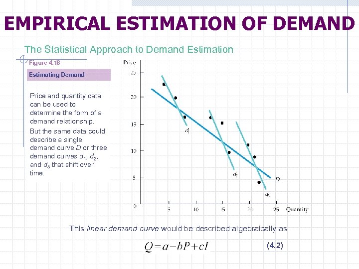 EMPIRICAL ESTIMATION OF DEMAND The Statistical Approach to Demand Estimation Figure 4. 18 Estimating