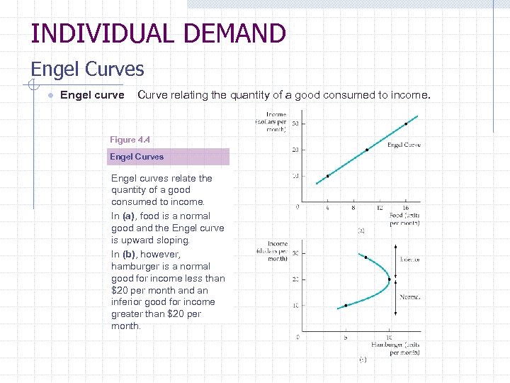 INDIVIDUAL DEMAND Engel Curves ● Engel curve Curve relating the quantity of a good