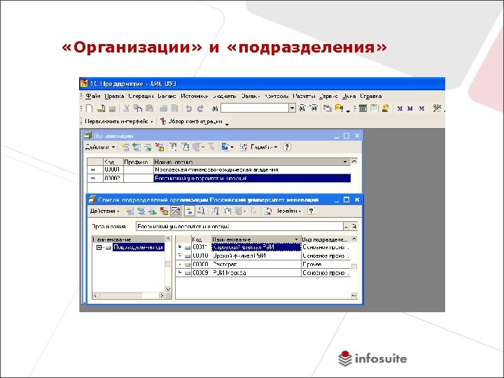  «Организации» и «подразделения» 