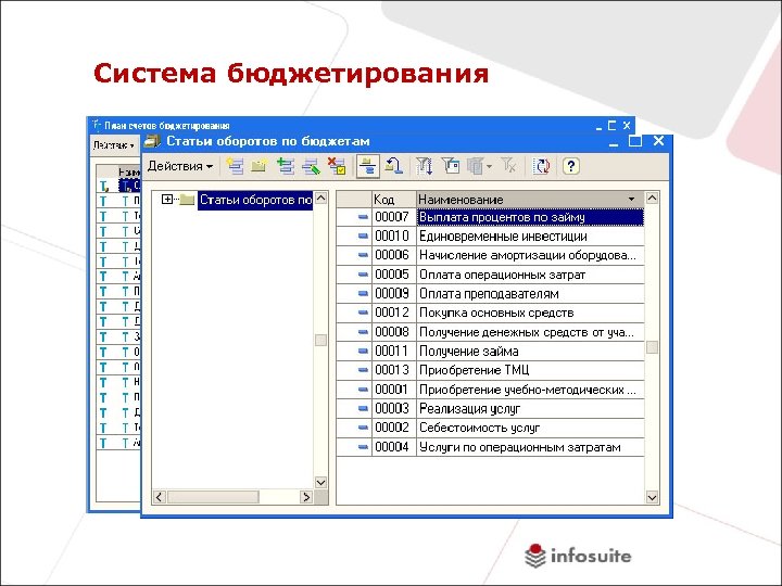 Система бюджетирования 