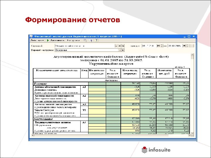 Формирование отчетов 