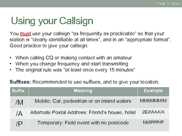 Using your Callsign You must use your callsign “as frequently as practicable” so that