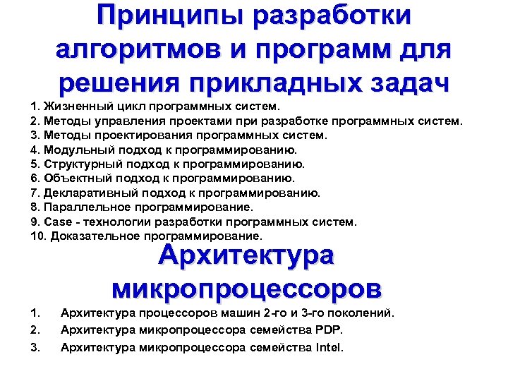 Алгоритм разработки программного обеспечения