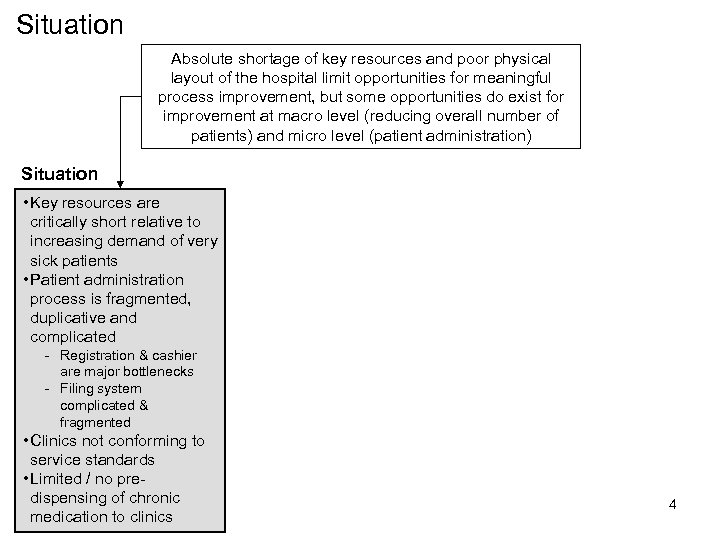 Situation Absolute shortage of key resources and poor physical layout of the hospital limit