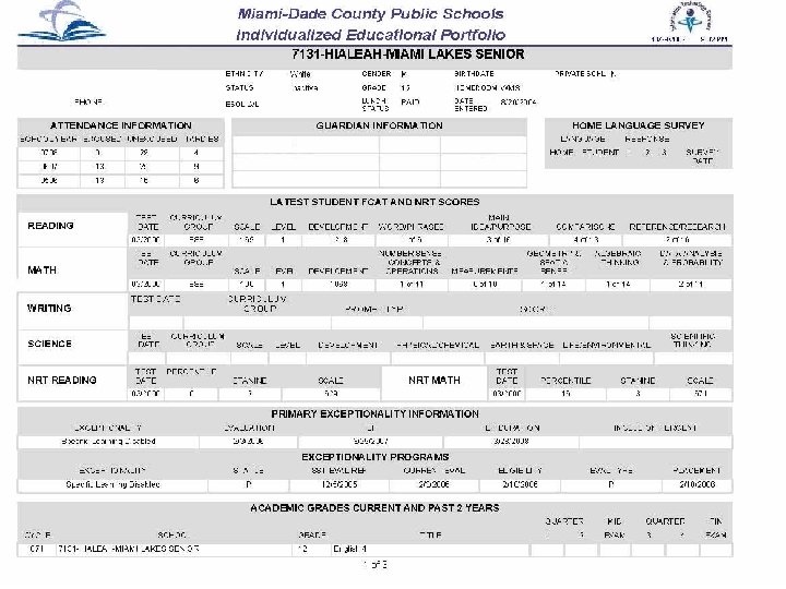 School Operations is dedicated to improving student achievement through the collaboration of the various