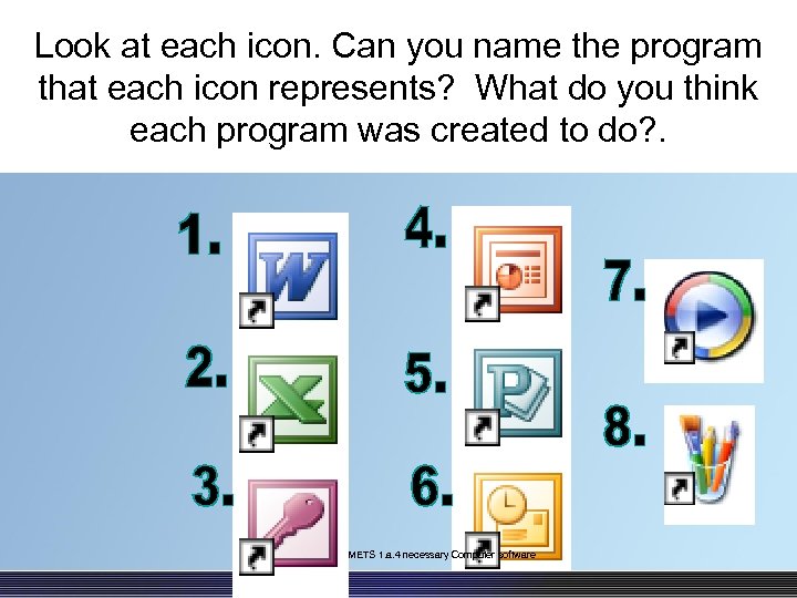 Look at each icon. Can you name the program that each icon represents? What