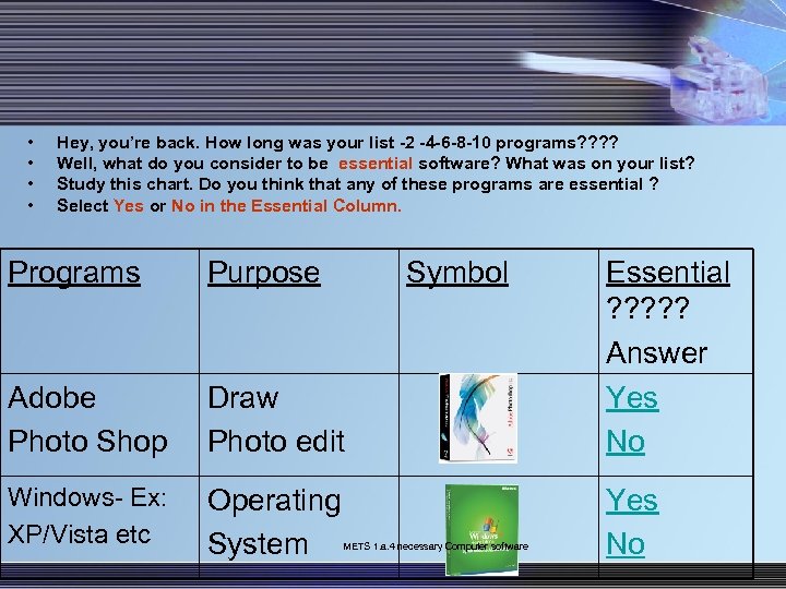  • • Hey, you’re back. How long was your list -2 -4 -6