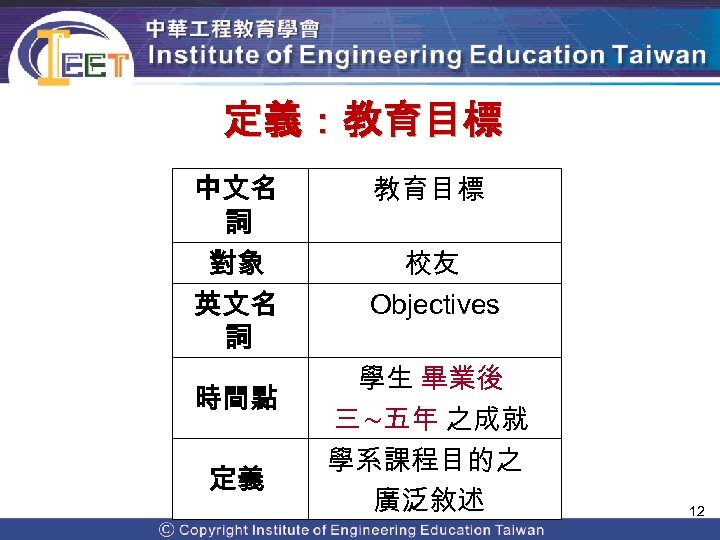 定義：教育目標 中文名 詞 對象 英文名 詞 時間點 定義 教育目標 校友 Objectives 學生 畢業後 三