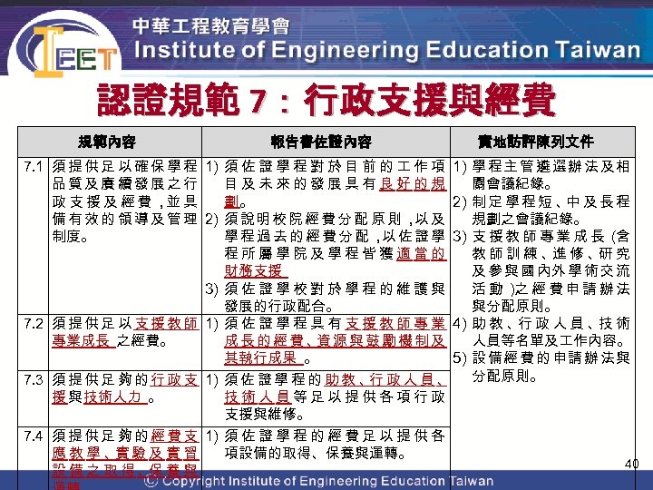 認證規範 7：行政支援與經費 規範內容 報告書佐證內容 7. 1 須 提 供 足 以 確 保 學