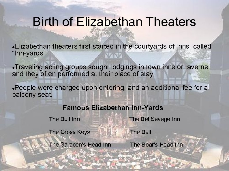 Birth of Elizabethan Theaters Elizabethan theaters first started in the courtyards of Inns, called