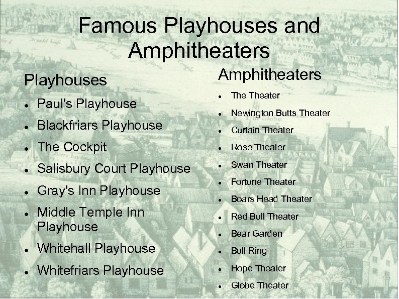 Famous Playhouses and Amphitheaters Playhouses Amphitheaters Blackfriars Playhouse The Cockpit Salisbury Court Playhouse Gray's