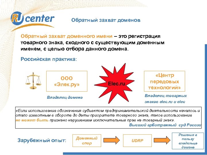 Обратный захват доменов Обратный захват доменного имени – это регистрация товарного знака, сходного с