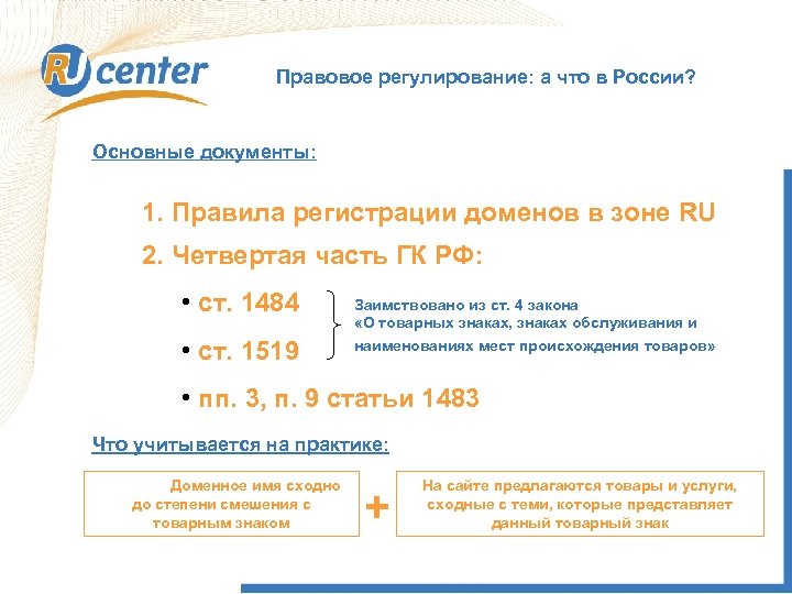 Правовое регулирование: а что в России? Основные документы: 1. Правила регистрации доменов в зоне