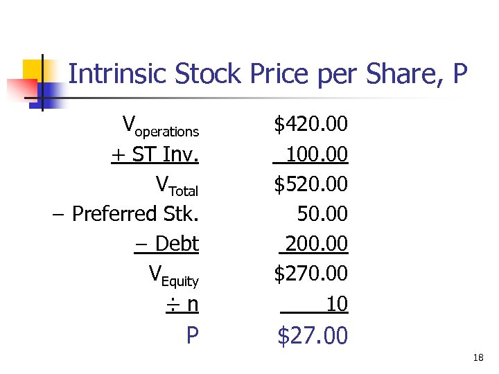 Intrinsic Stock Price per Share, P Voperations + ST Inv. VTotal − Preferred Stk.