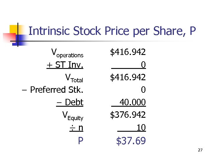Intrinsic Stock Price per Share, P Voperations + ST Inv. VTotal − Preferred Stk.