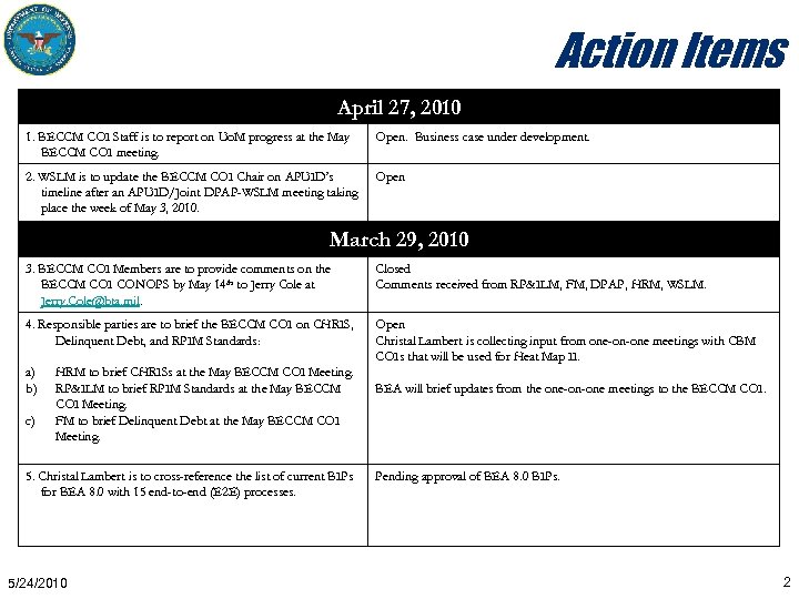 Action Items April 27, 2010 1. BECCM COI Staff is to report on Uo.