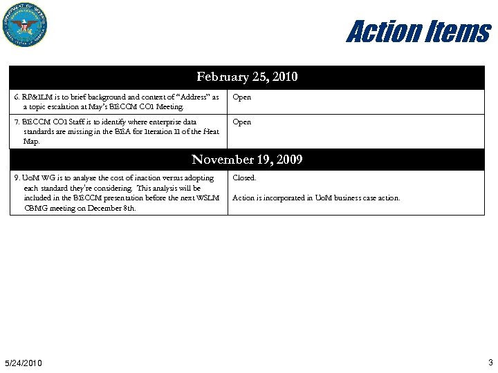 Action Items February 25, 2010 6. RP&ILM is to brief background and context of