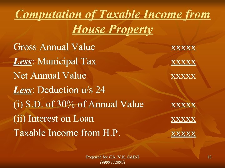 Computation of Taxable Income from House Property Gross Annual Value Less: Municipal Tax Net