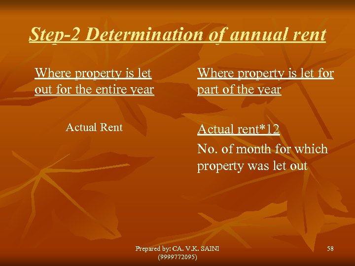 Step-2 Determination of annual rent Where property is let out for the entire year