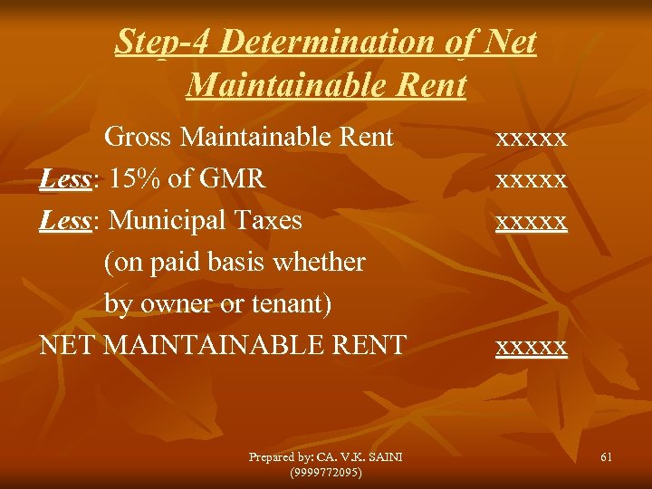Step-4 Determination of Net Maintainable Rent Gross Maintainable Rent Less: 15% of GMR Less: