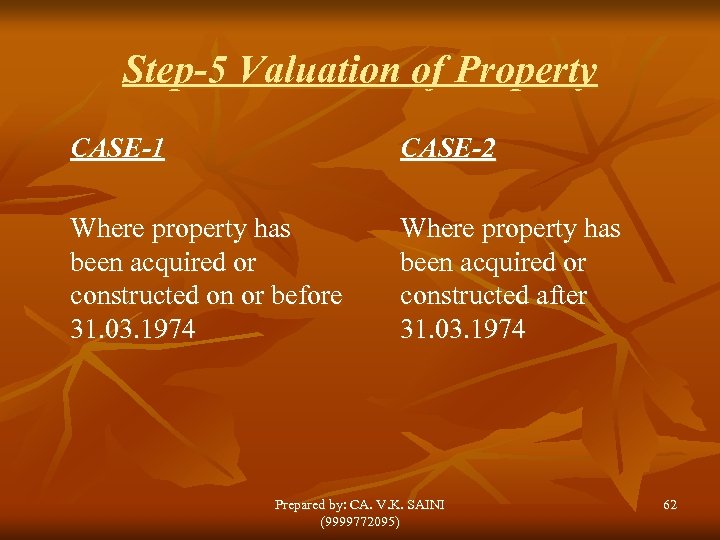 Step-5 Valuation of Property CASE-1 CASE-2 Where property has been acquired or constructed on