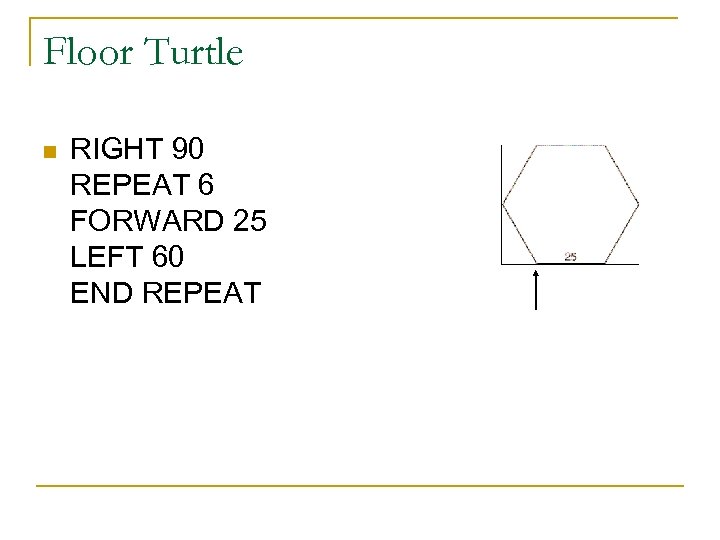 Floor Turtle n RIGHT 90 REPEAT 6 FORWARD 25 LEFT 60 END REPEAT 