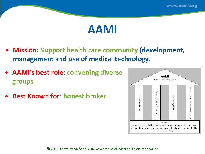 AAMI • Mission: Support health care community (development, management and use of medical technology.