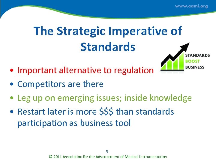 The Strategic Imperative of Standards • • Important alternative to regulation Competitors are there