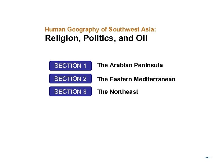 Human Geography of Southwest Asia: Religion, Politics, and Oil SECTION 1 The Arabian Peninsula