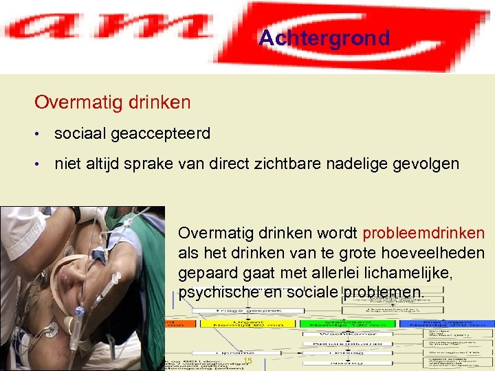 Achtergrond Overmatig drinken • sociaal geaccepteerd • niet altijd sprake van direct zichtbare nadelige