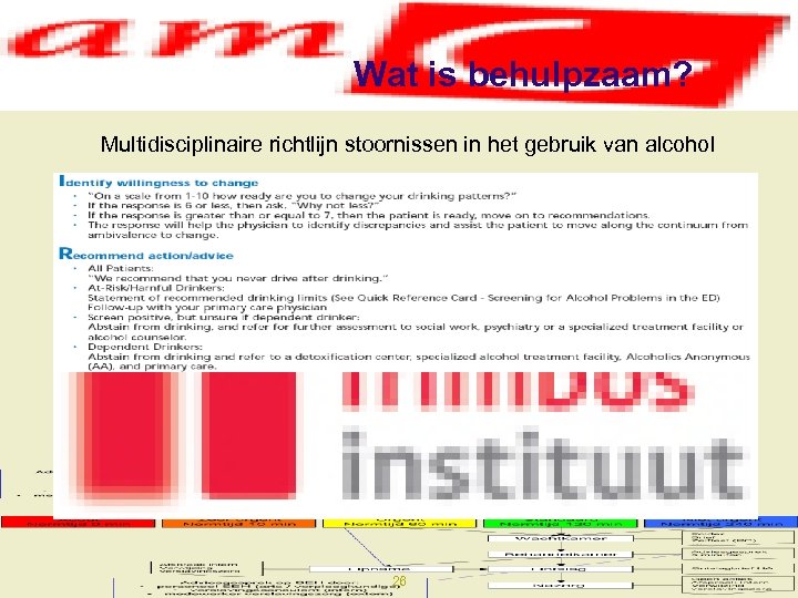 Wat is behulpzaam? Multidisciplinaire richtlijn stoornissen in het gebruik van alcohol 26 