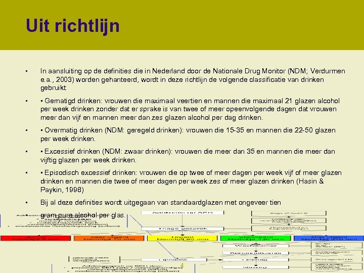 Uit richtlijn • In aansluiting op de definities die in Nederland door de Nationale